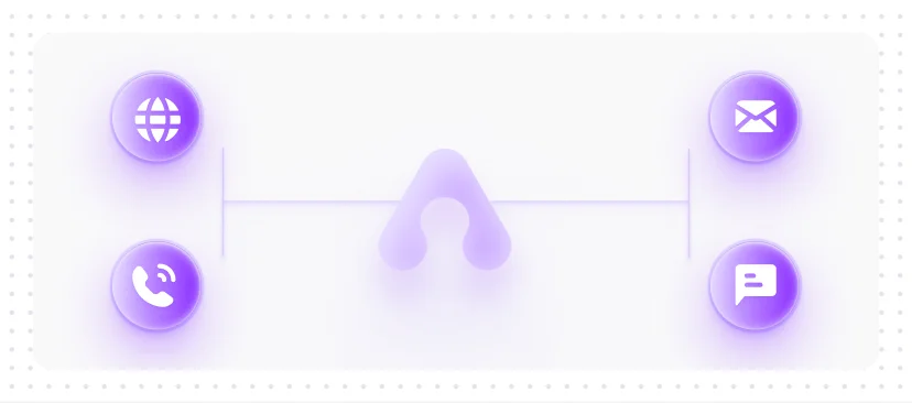 Calls, SMS & Email Stay Connected