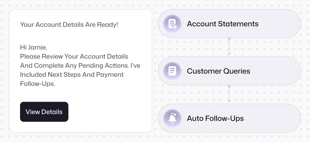 Email Automation