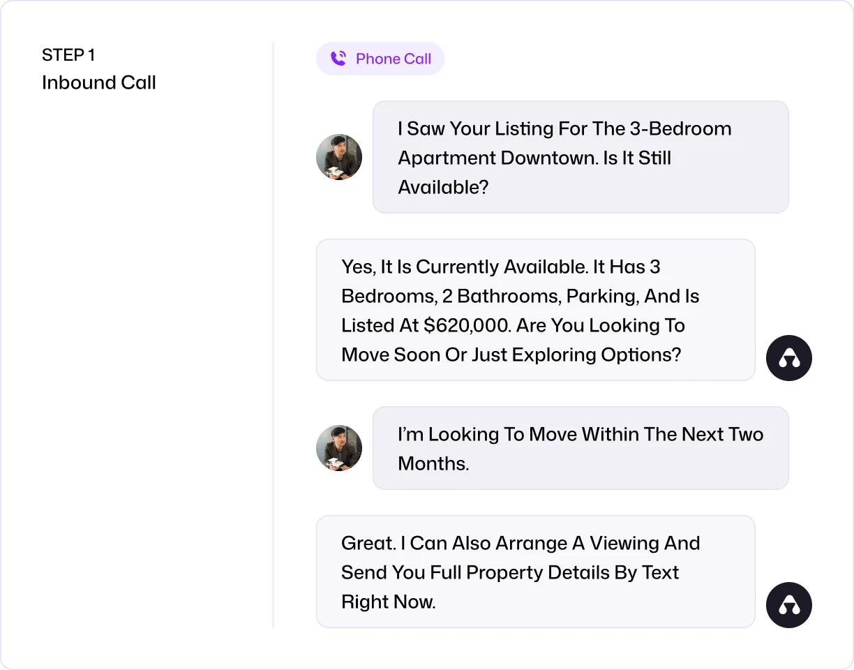 SMS Automation