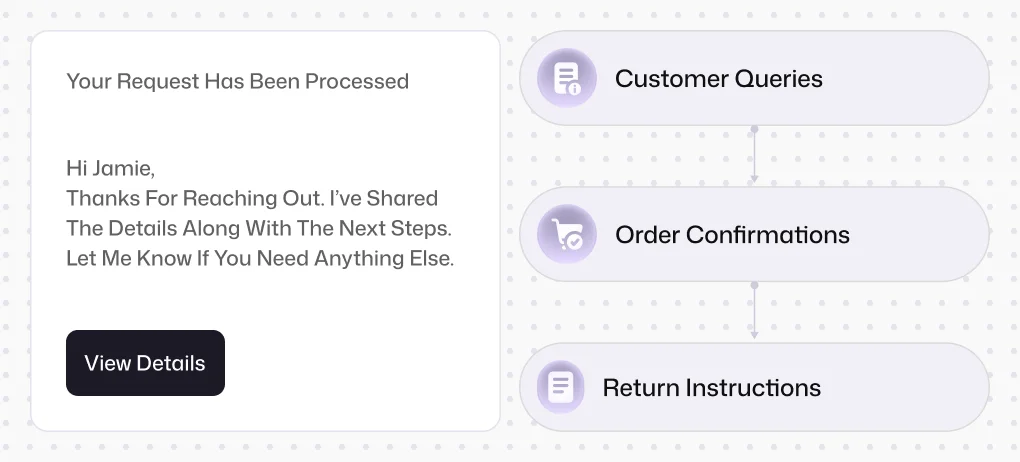 Email Automation