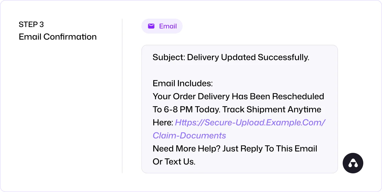 SMS Automation