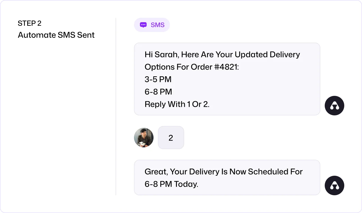 EHR/CRM Integration