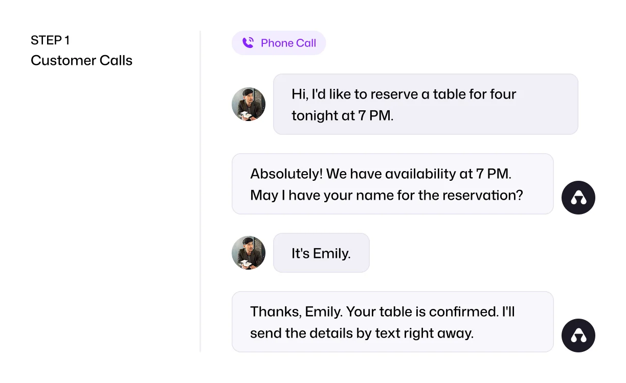 Voice (AI Booking Assistant)