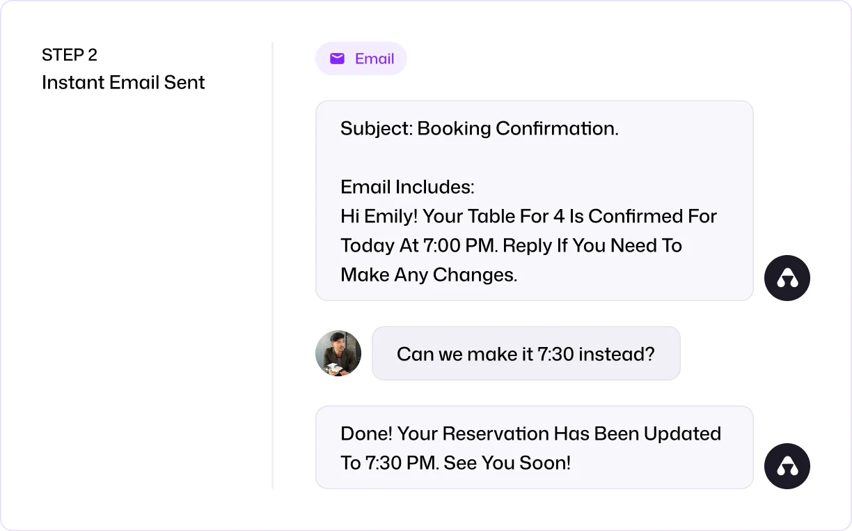 SMS Automation