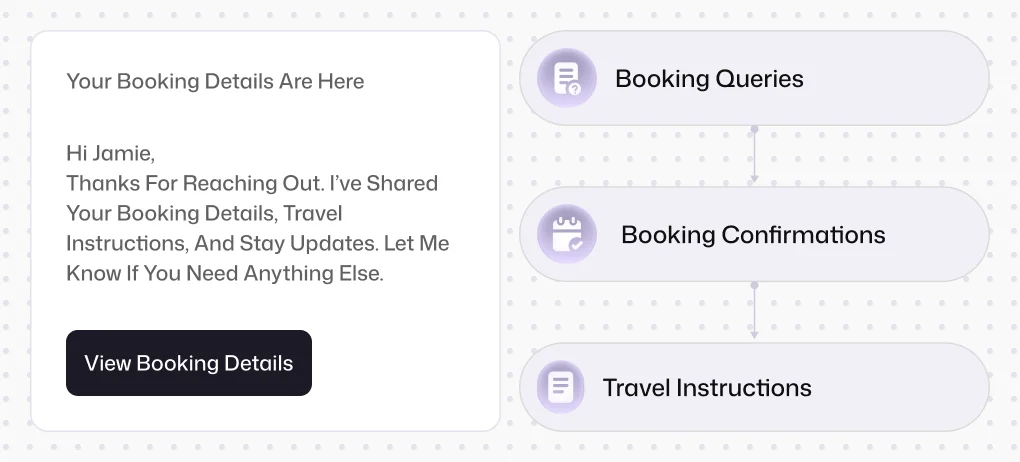 Email Automation