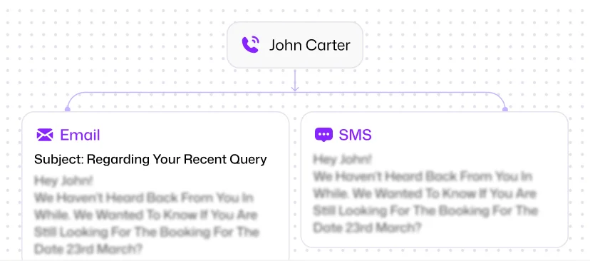 Continue Conversations Beyond Calls